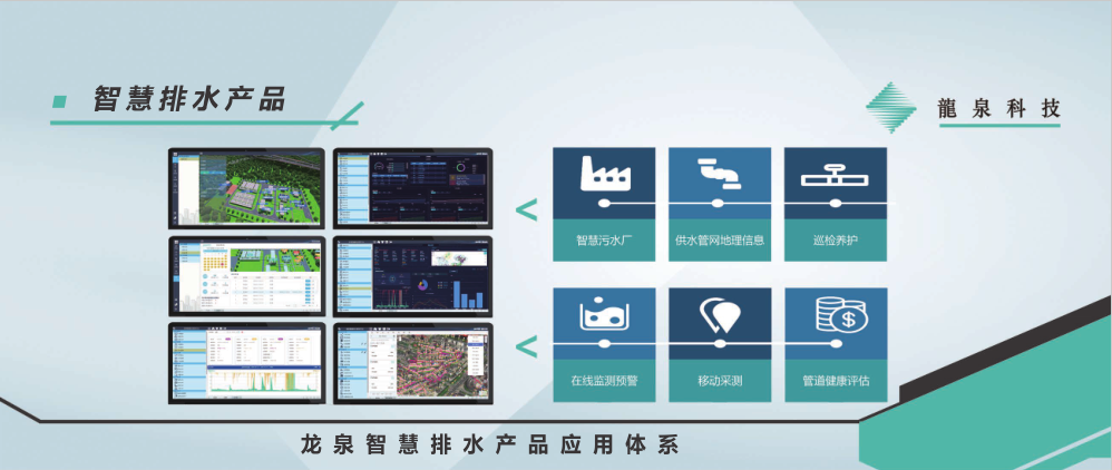 1667557470145525.jpg 智慧排水产品.jpg